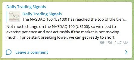 Trading Signals US100 090822