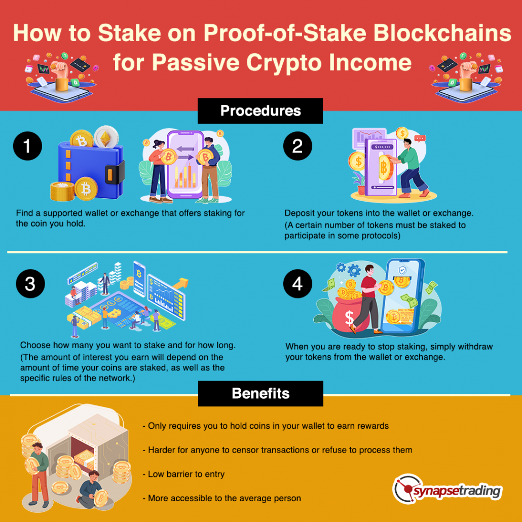 Infographic How To Stake On Proof Of Stake Blockchains For Passive Crypto Income