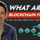 Thumbnail What Are Blockchain Forks How Do They Affect Your Trading Platform 80x80