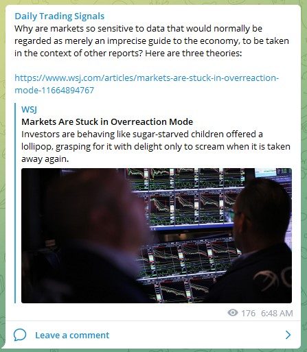 Trading Signals Markets 051022