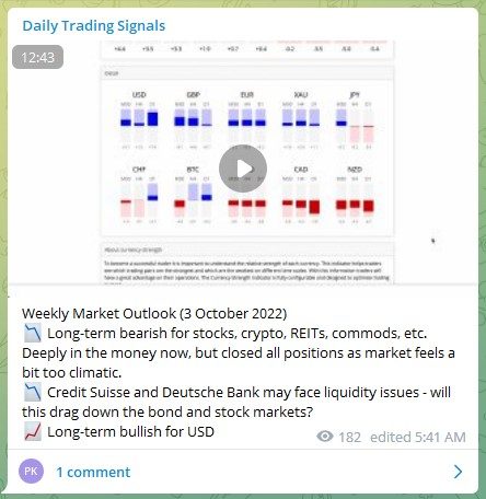 Trading Signals Weekly Market Outlook 031022