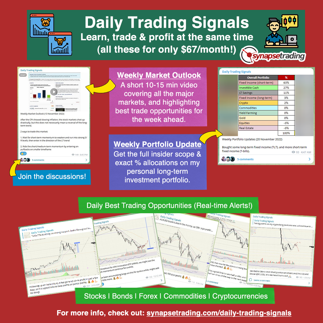 Rectangle Pattern Trading Strategy Guide Updated 2024 Synapse Trading 7232