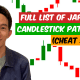 Thumbnail Full List Of Japanese Candlestick Patterns Cheat Sheet