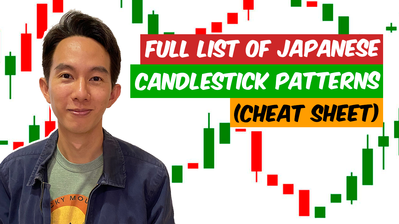 Candlestick Patterns Cheat Sheet in 2024