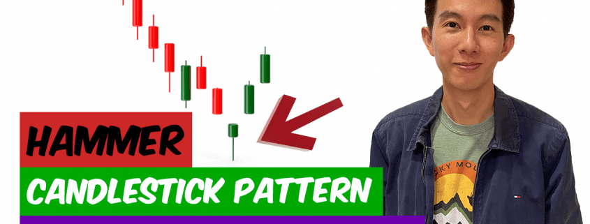 Thumbnail Hammer Candlestick Pattern Trading Strategy Guide