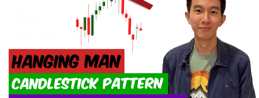Thumbnail Hanging Man Candlestick Pattern Trading Strategy Guide