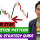 Thumbnail Morning Star Candlestick Pattern Trading Strategy Guide