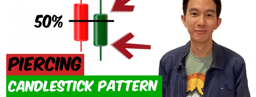 Thumbnail Piercing Pattern Candlestick Trading Strategy Guide