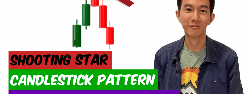 Thumbnail Shooting Star Candlestick Pattern Trading Strategy Guide