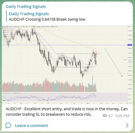 Trading Signals AUDCHF 210123