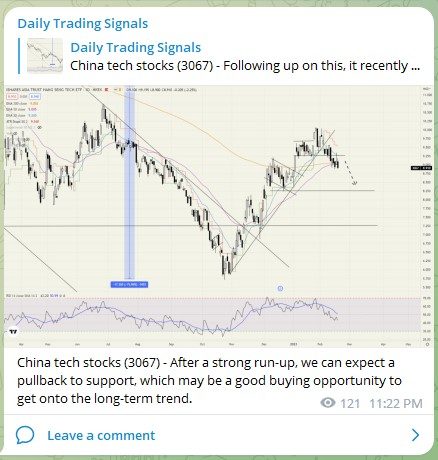 Trading Signals China Tech Stocks 190223