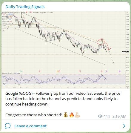 Trading Signals GOOG 260223