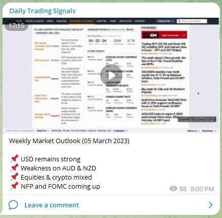 Trading Signals Weekly Market Outlook 040323 1