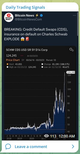 Trading Signals BTC Explode 260323