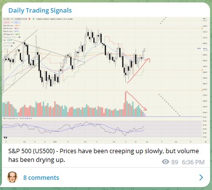 Trading Signals SP500 300323