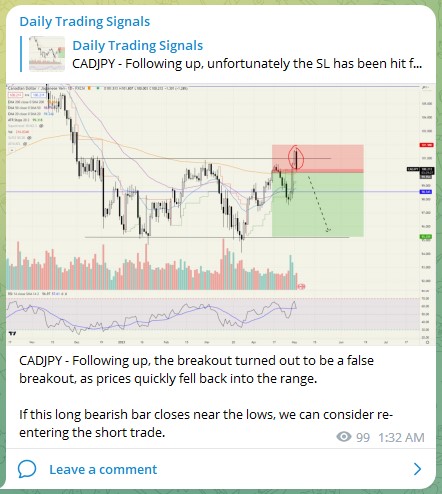 trading Signals CADJPY 040523
