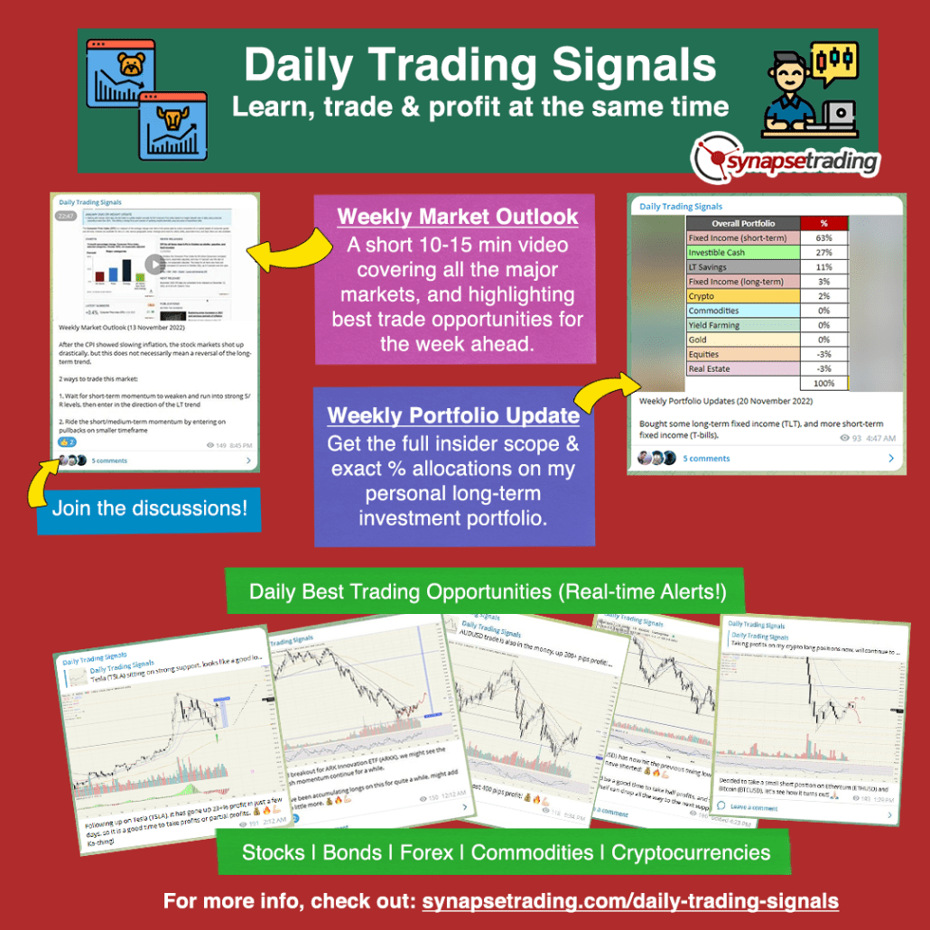 Daily Trading Signals Banner Updated