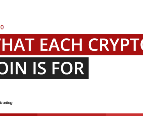 Title card: top 10 cryptocurrency coins and what each one is for, Synapse Trading