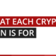 Title card: top 10 cryptocurrency coins and what each one is for, Synapse Trading