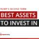 Title card: best assets to invest in during Trump's second term, Synapse Trading