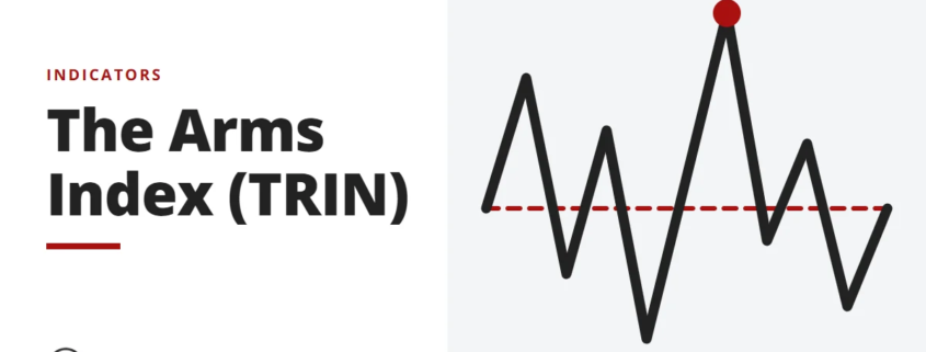 The Arms Index (TRIN) - indicators