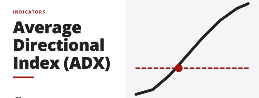 Average Directional Index (ADX) - indicators