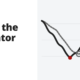 Avoid the indicator trap - trading basics