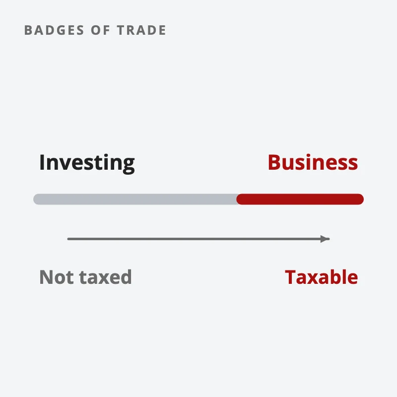 A track running from investing, where gains are not taxed, to business, where IRAS can tax the profit; the badges of trade decide where you sit