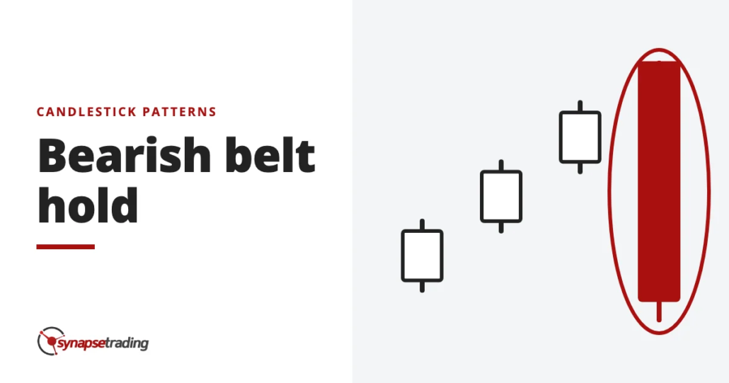 Bearish belt hold - candlestick patterns