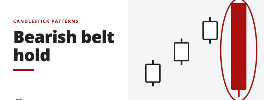 Bearish belt hold - candlestick patterns