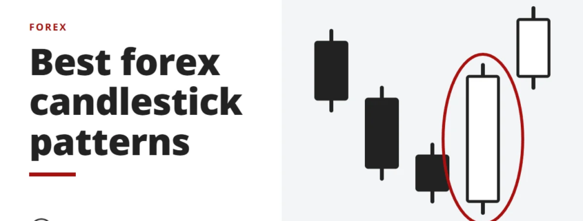 Best forex candlestick patterns - forex