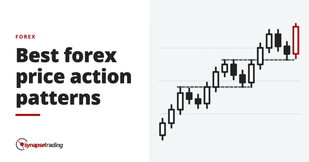 Best forex price action patterns - forex