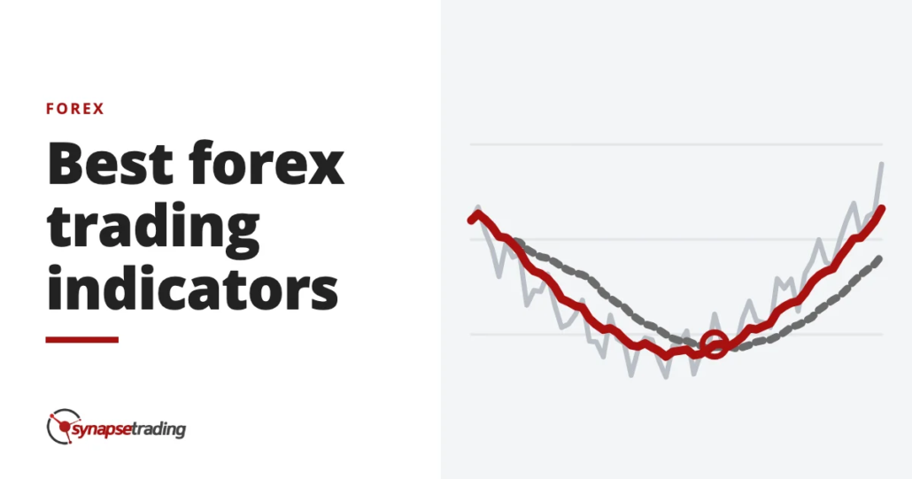 Best forex trading indicators - forex