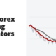 Best forex trading indicators - forex