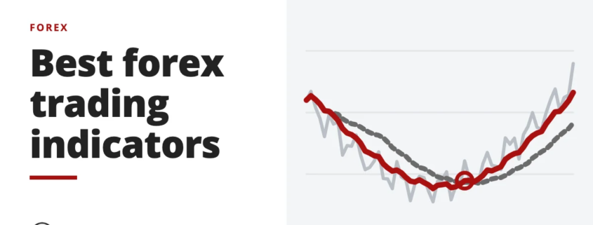 Best forex trading indicators - forex