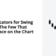 Best Indicators for Swing Trading: The Few That Earn a Place on the Chart