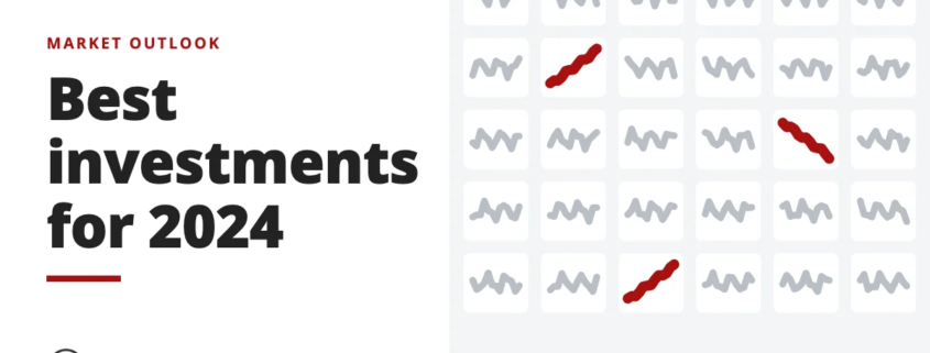 Best investments for 2024 - market outlook
