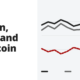 Bitcoin, Ether and Dogecoin - crypto