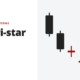 The tri-star doji - candlestick patterns