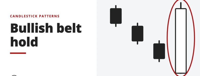Bullish belt hold - candlestick patterns