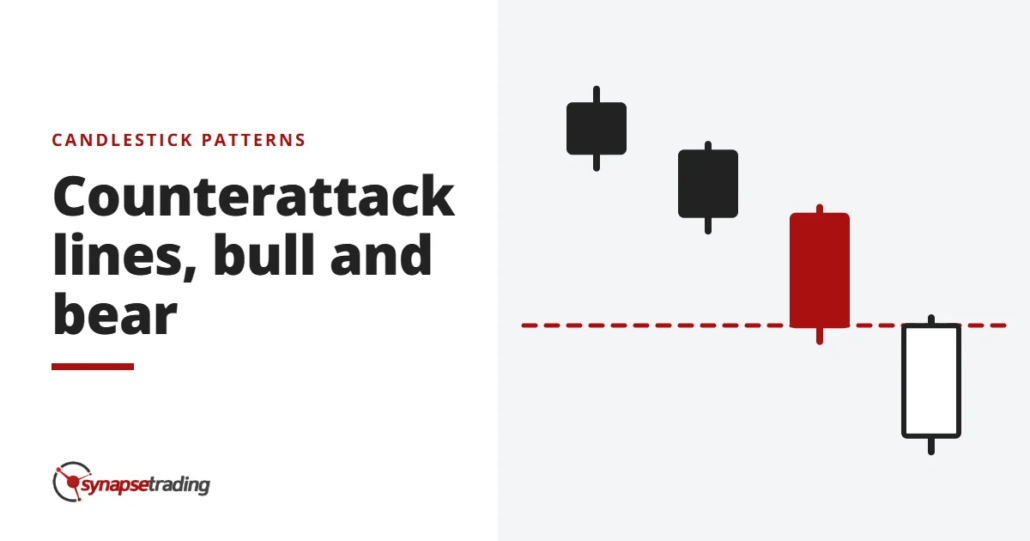 Counterattack lines, bull and bear - candlestick patterns