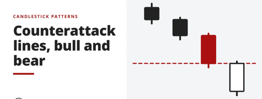 Counterattack lines, bull and bear - candlestick patterns