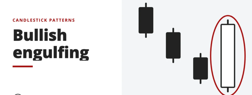 Bullish engulfing - candlestick patterns