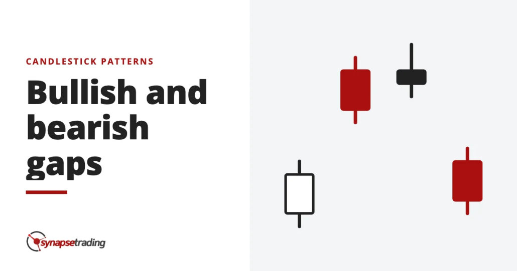Bullish and bearish gaps - candlestick patterns