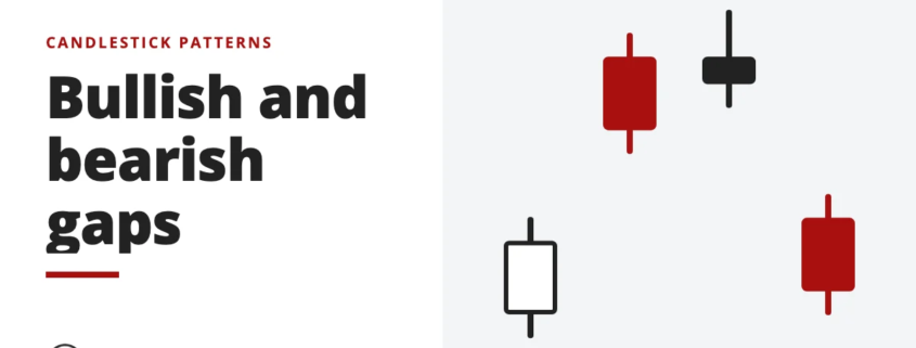 Bullish and bearish gaps - candlestick patterns