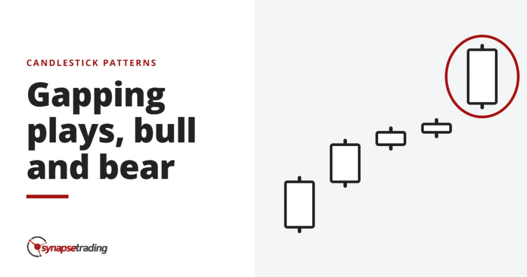 Gapping plays, bull and bear - candlestick patterns
