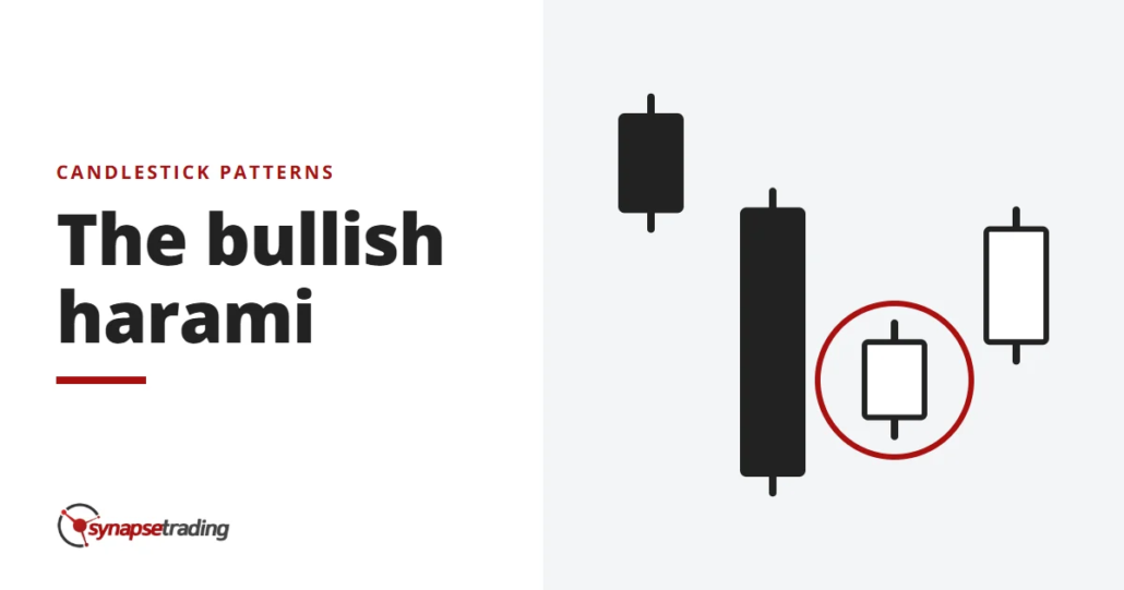 The bullish harami - candlestick patterns
