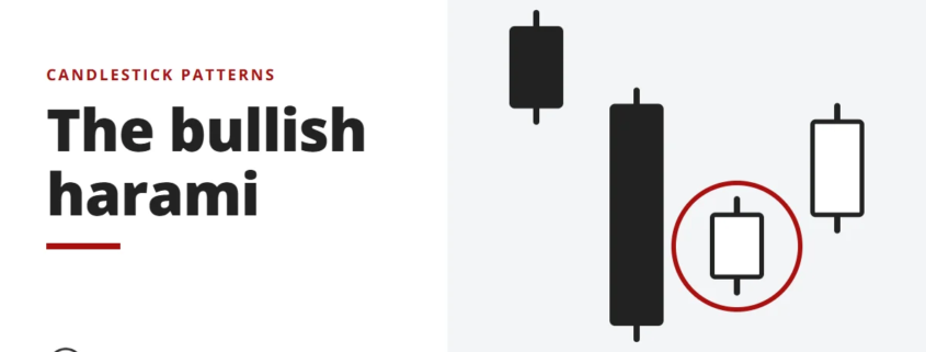 The bullish harami - candlestick patterns