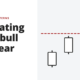 Separating lines, bull and bear - candlestick patterns