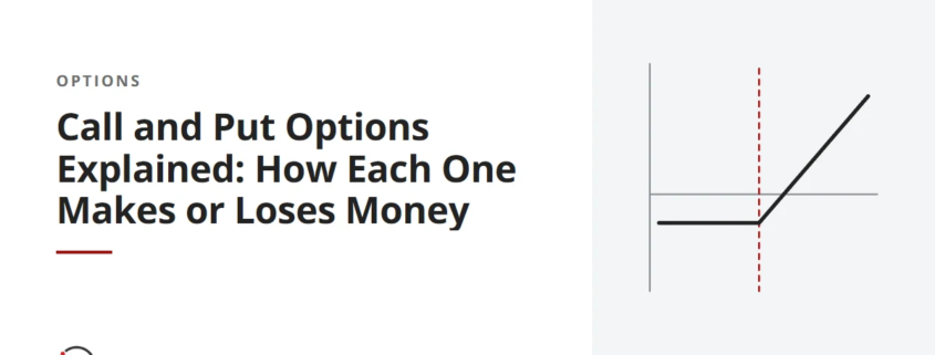 Call and Put Options Explained: How Each One Makes or Loses Money